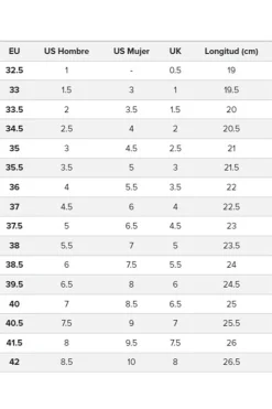 Deportivo New Balance MR530CB Grey Matter