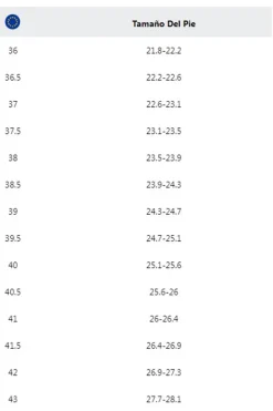 Zapatillas Mujer Columbia Trailstorm Ascend II 2100151 Shark Cosmos